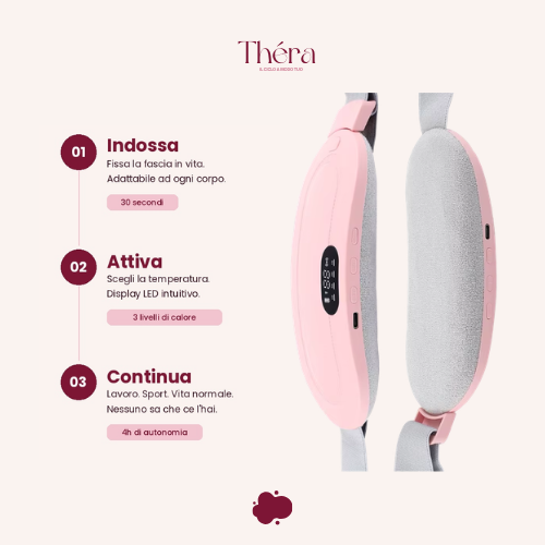Théra Core - Dispositivo Riscaldante Mestruale